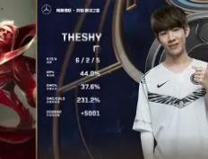 球速- theshy决赛116 