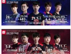 球速体育-JackeyLove在瑞士队比赛中回归赛场，关键助攻引发热议！的简单介绍