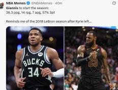 球速-关于字母哥迎来十五赛季高光表现，G2球迷沸腾！的信息