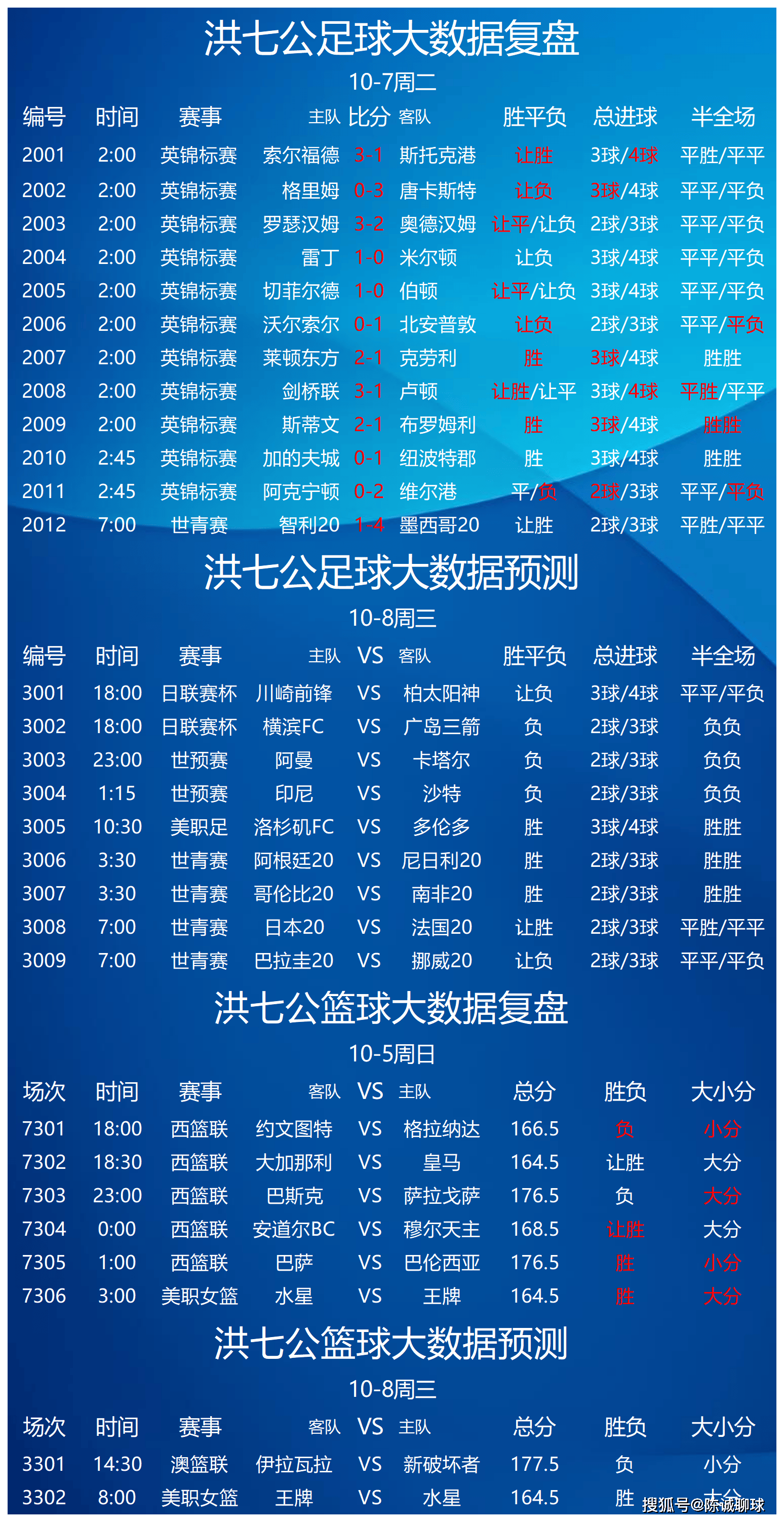 球速体育-内马尔赛事官方发布比分优势明显新规，TL争议不断！的简单介绍